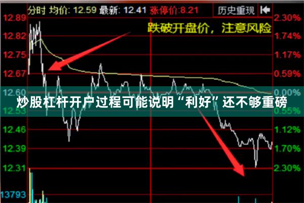 炒股杠杆开户过程可能说明“利好”还不够重磅